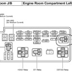 2009 Sienna Ce Radio Wiring Diagram