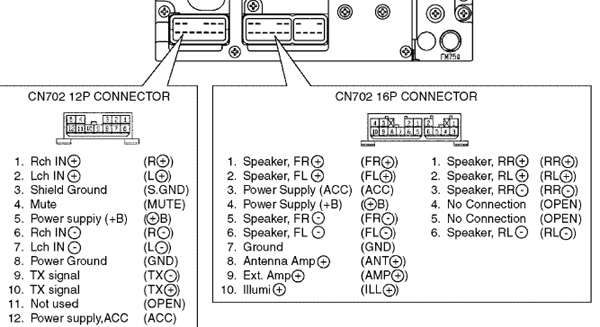 2010 Hilux Stereo Wiring Diagram Wiring Diagram And Schematic