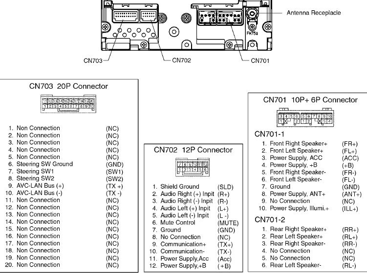 2011 Malibu Radio Wiring Diagram GRAMWIR