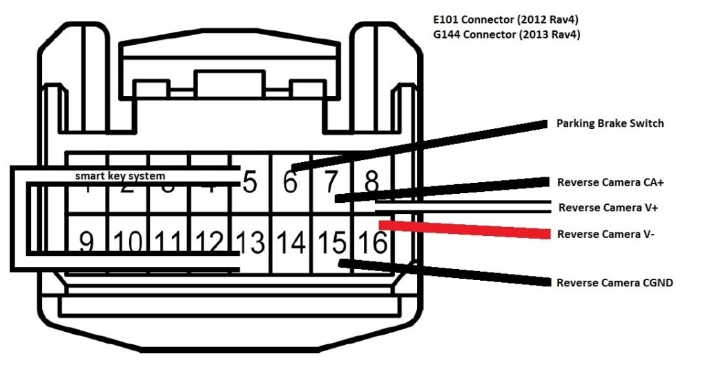 2012 Rav4 Non jbl Radio Wiring Diagram