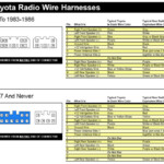 2012 Rav4 Non jbl Radio Wiring Diagram