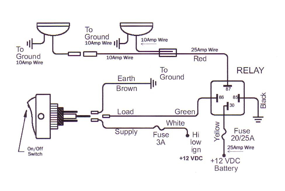 2012 Toyota Tacoma Fog Light Wiring Diagram Schematic And Wiring Diagram