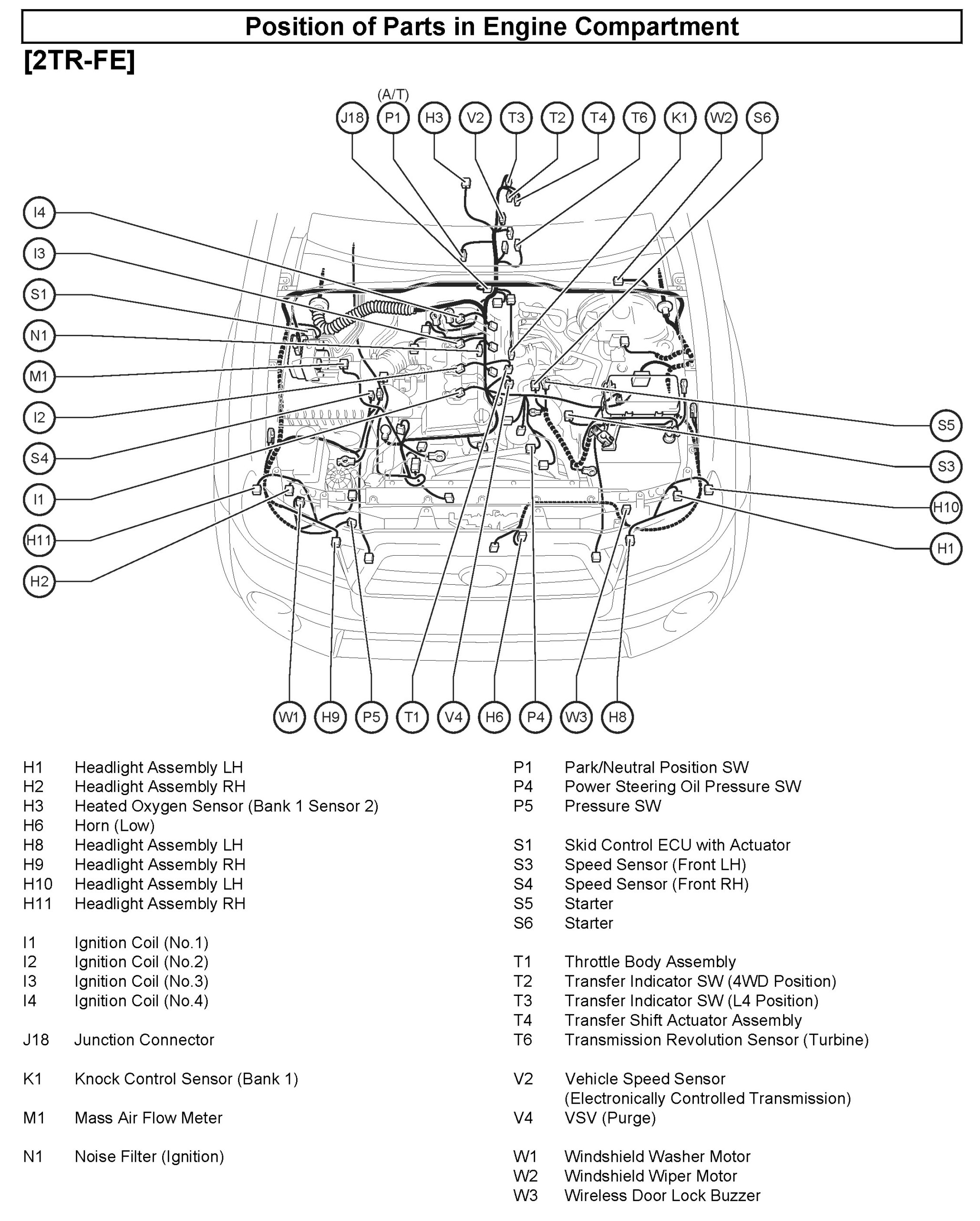 2012 Toyota Tacoma Wiring Diagram For Your Needs