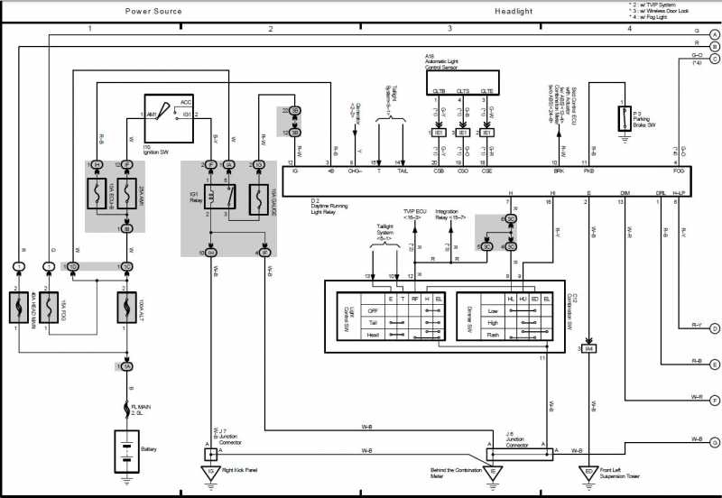 2013 Toyota Corolla Fog Light Wiring Diagram Collection Wiring 