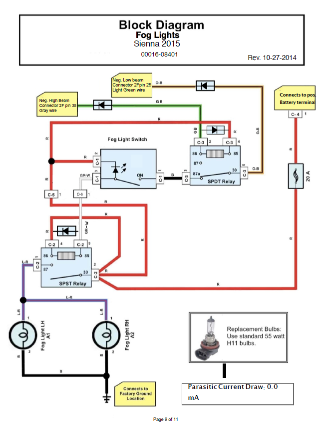 2015 Fog Light Relay Location Toyota Sienna Forum Siennachat