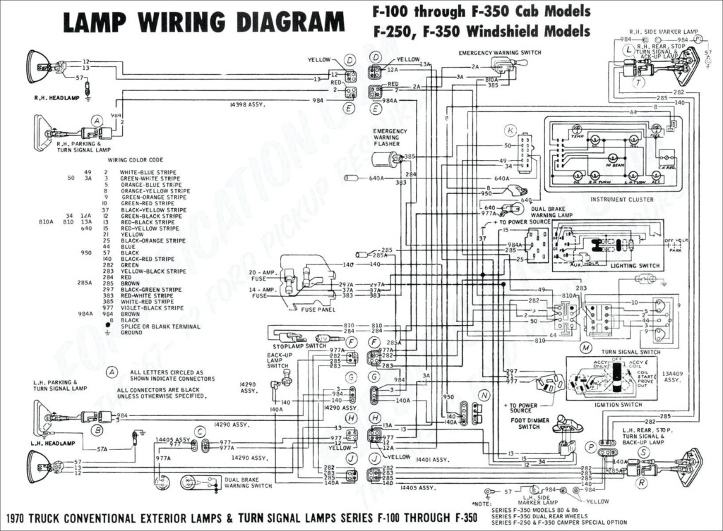 2015 Toyota Sienna Fog Light Wiring Diagram Collection Wiring 