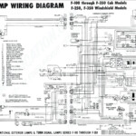 2015 Toyota Sienna Fog Light Wiring Diagram Collection Wiring