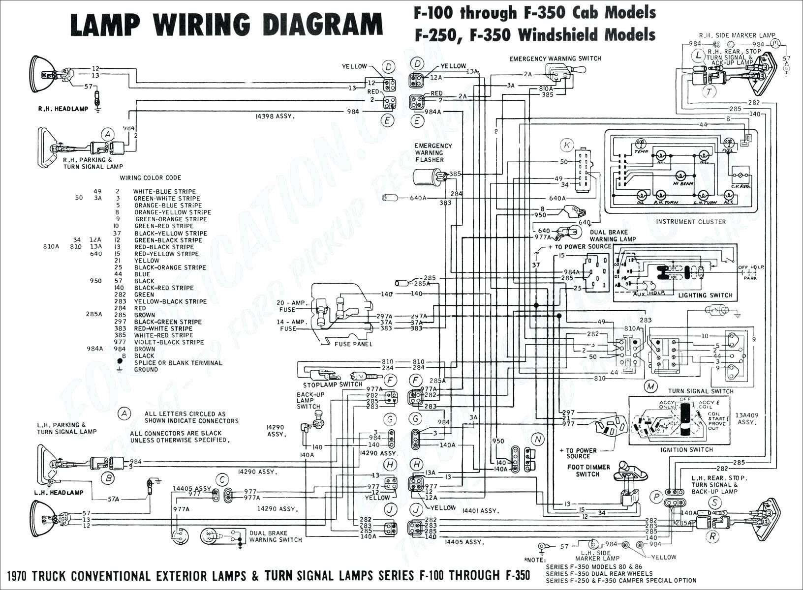 2015 Toyota Sienna Fog Light Wiring Diagram Collection Wiring