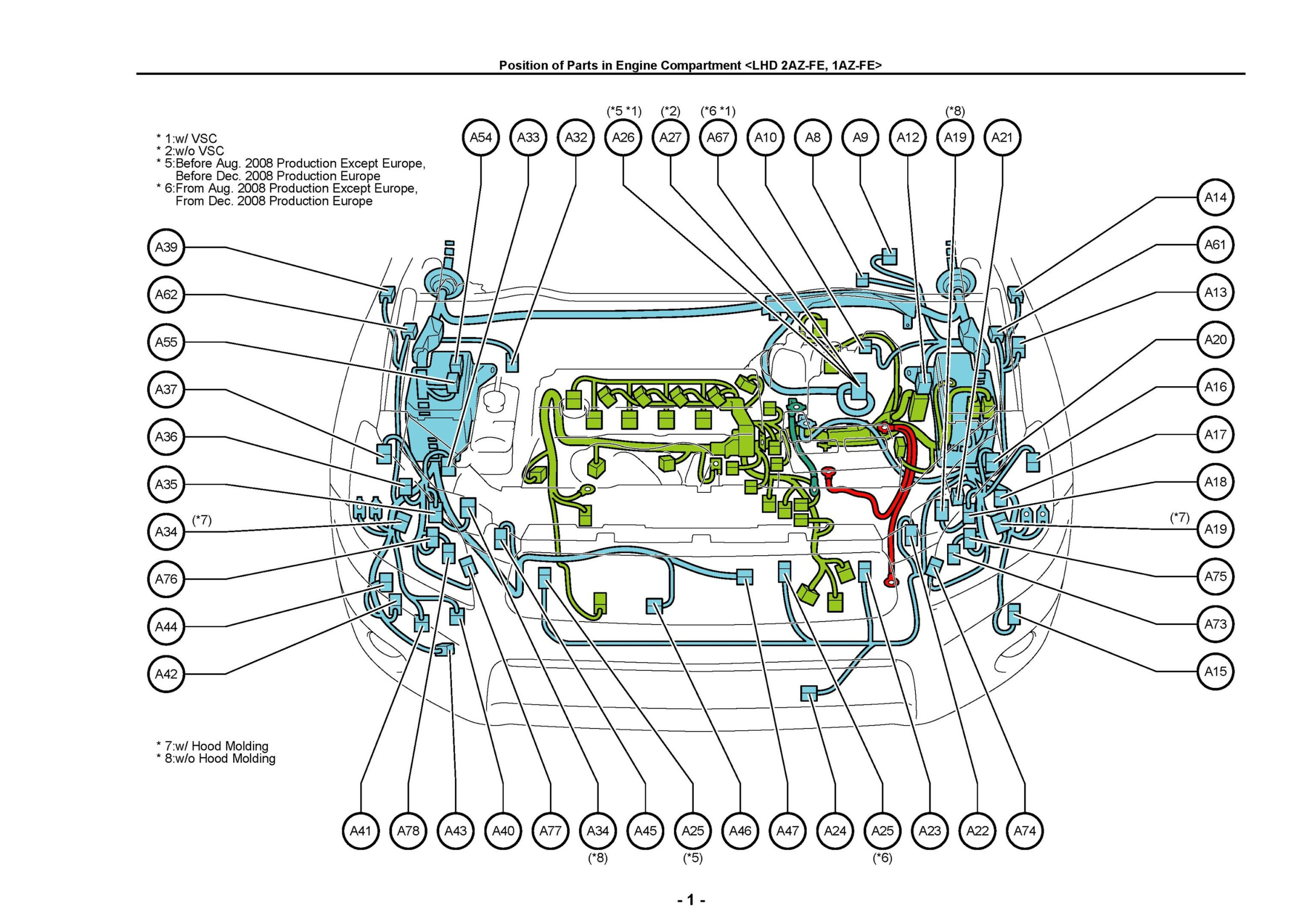 2016 Toyota Rav4 Wiring Diagram