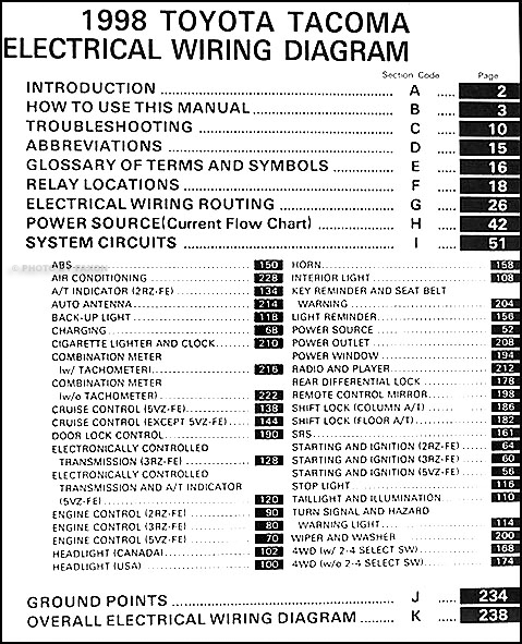 2016 Toyota Tacoma Wiring Diagram Pdf Files