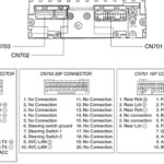 2017 Toyota Rav4 Stereo Wiring Diagram Wiring Diagram