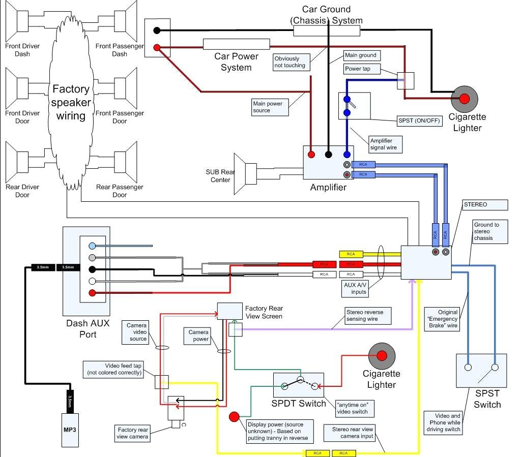 2018 Toyota Tacoma Stereo Wiring Diagram Wiring Diagram