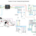 2018 Tundra Jbl Wiring Diagram Wiring Diagram