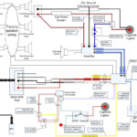 2018 Tundra Jbl Wiring Diagram Wiring Diagram