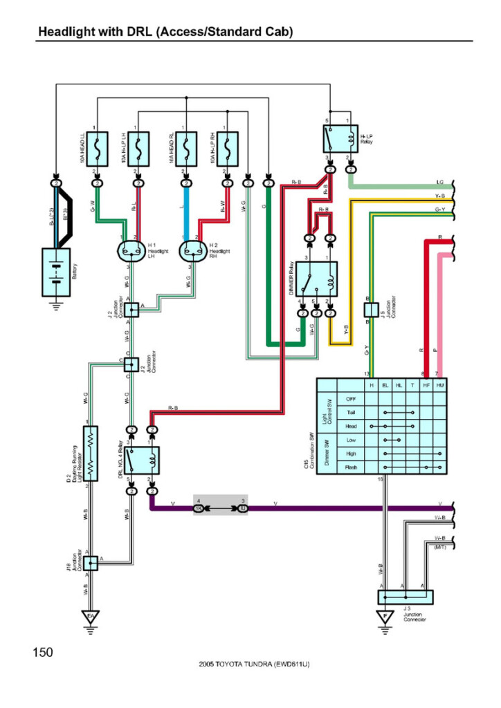 2018 Tundra Jbl Wiring Diagram Wiring Diagram