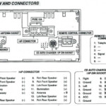 23 1999 Toyota Avalon Radio Wiring Diagram Wiring Diagram Niche