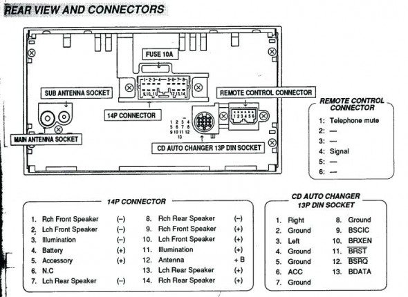 23 1999 Toyota Avalon Radio Wiring Diagram Wiring Diagram Niche