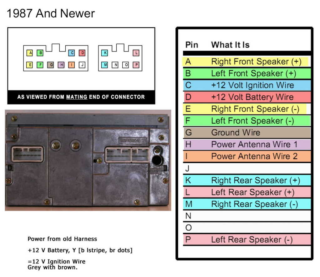 32 2000 Toyota Avalon Stereo Wiring Diagram Wiring Diagram Niche