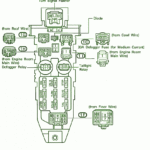 35 1989 Toyota Camry Fuse Box Diagram Wire Diagram Source Information