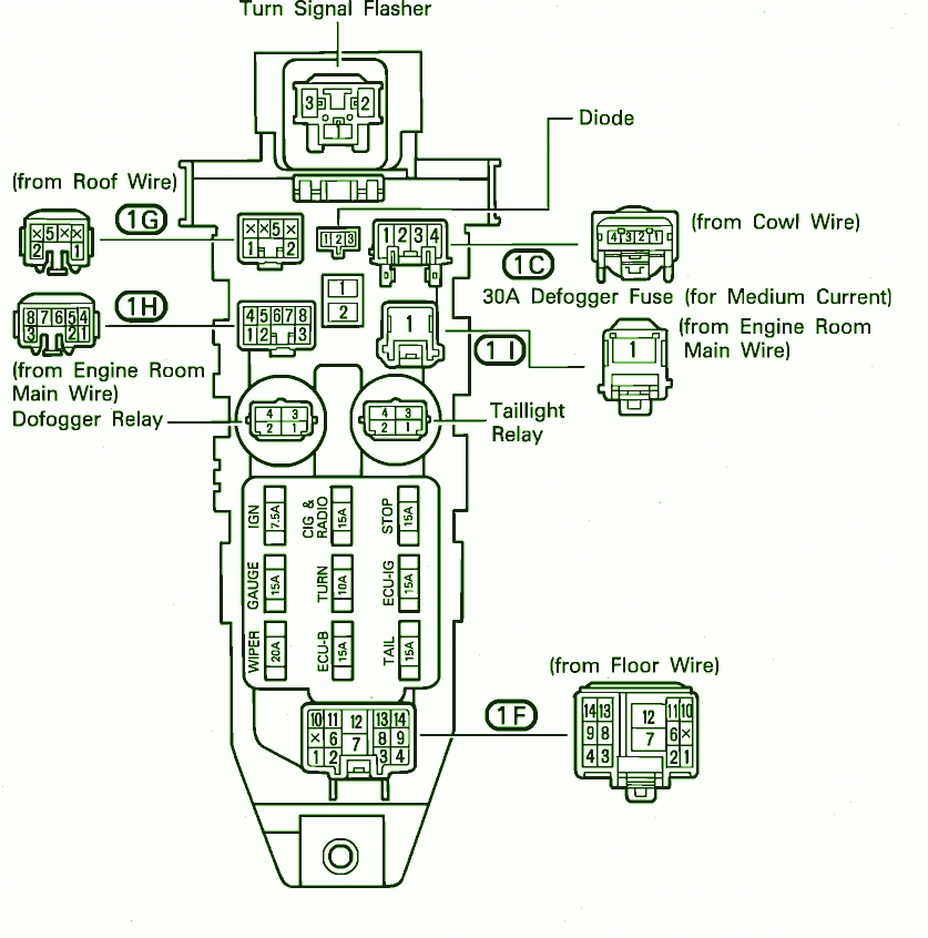 35 1989 Toyota Camry Fuse Box Diagram Wire Diagram Source Information