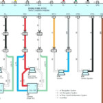 35 2003 Toyota Sequoia Jbl Stereo Wiring Diagram Wiring Diagram