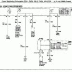 35 Third Brake Light Wiring Diagram Worksheet Cloud