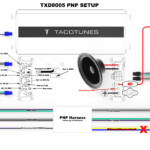 36 2008 Toyota Tundra Jbl Stereo Wiring Diagram Wiring Diagram Online