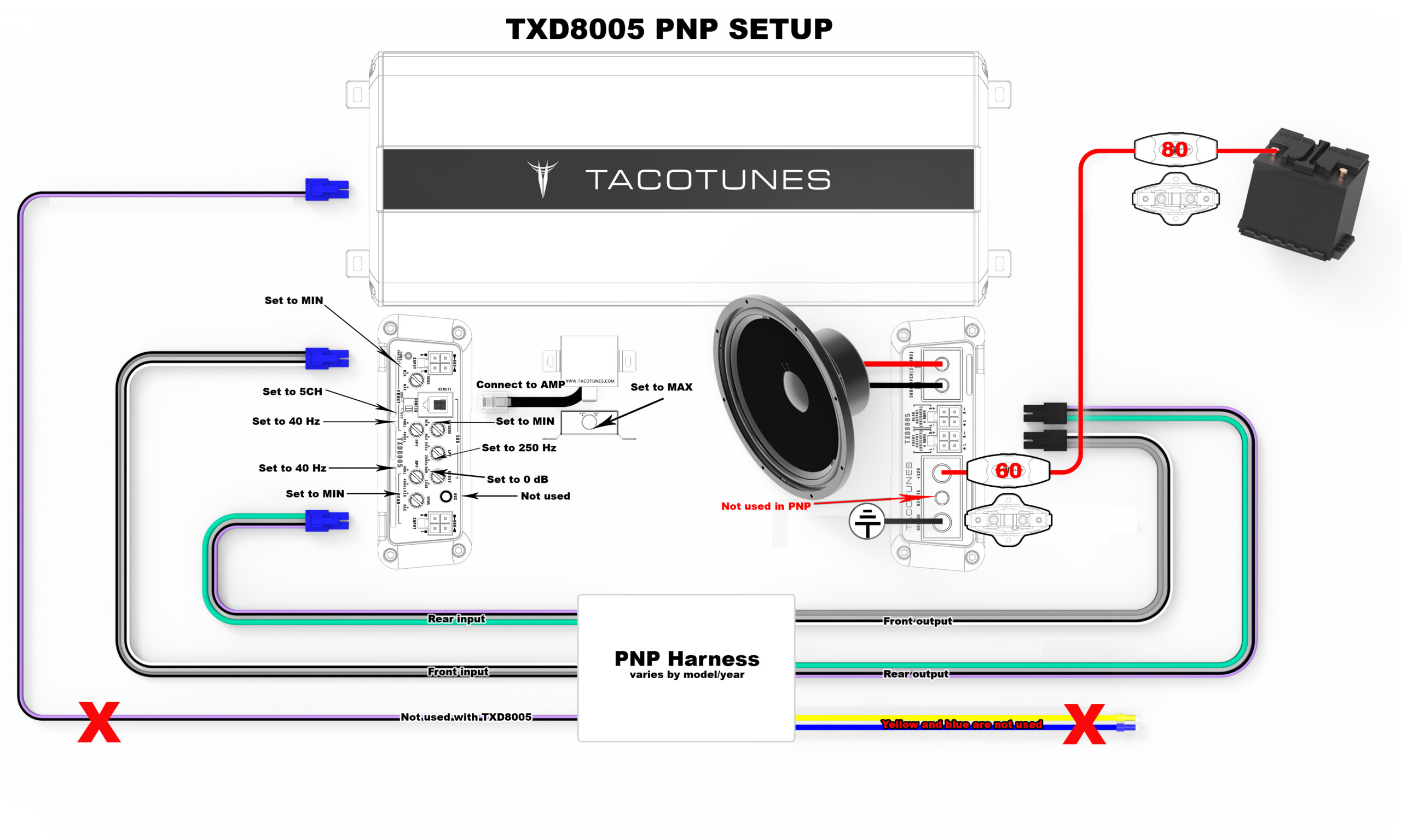 36 2008 Toyota Tundra Jbl Stereo Wiring Diagram Wiring Diagram Online