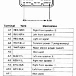 37 2000 Honda Civic Stereo Wire Diagram What Is A Diagram