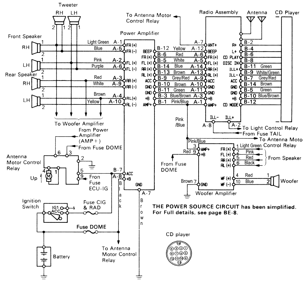 37 Toyota Alphard Radio Wiring Diagram Wiring Diagram Online Source