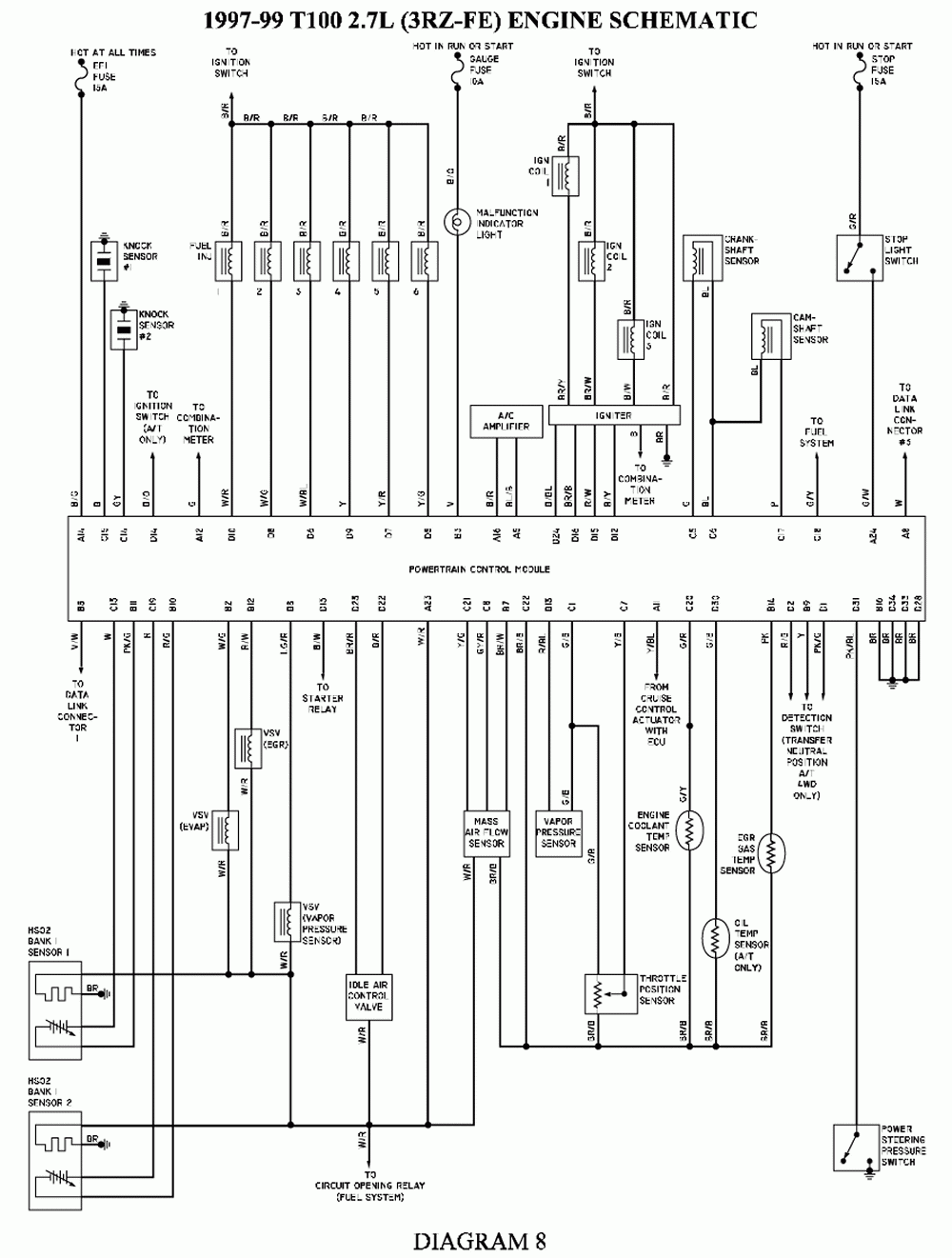 38 1999 Toyota 4runner Stereo Wiring Harness Wiring Diagram Online Source