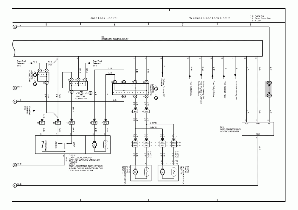 42 2002 Toyota Sequoia Jbl Stereo Wiring Harness Wiring Diagram