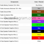 43 1997 Toyota Camry Radio Wiring Diagram Wiring Diagram Source Online