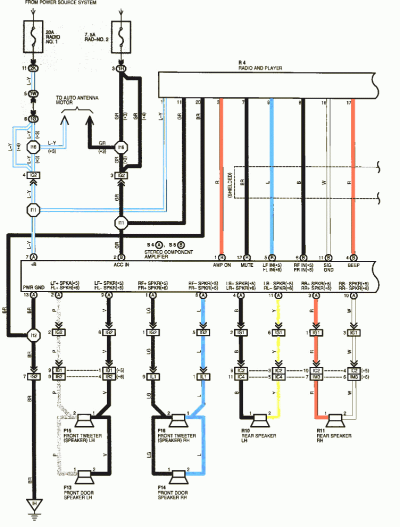 43 1997 Toyota Camry Radio Wiring Diagram Wiring Diagram Source Online