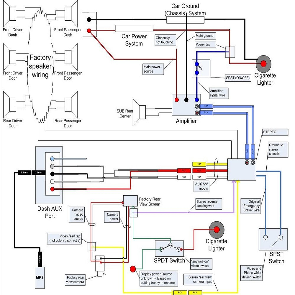 45 1998 Toyota Avalon Radio Wiring Diagram Wiring Diagram Source Online