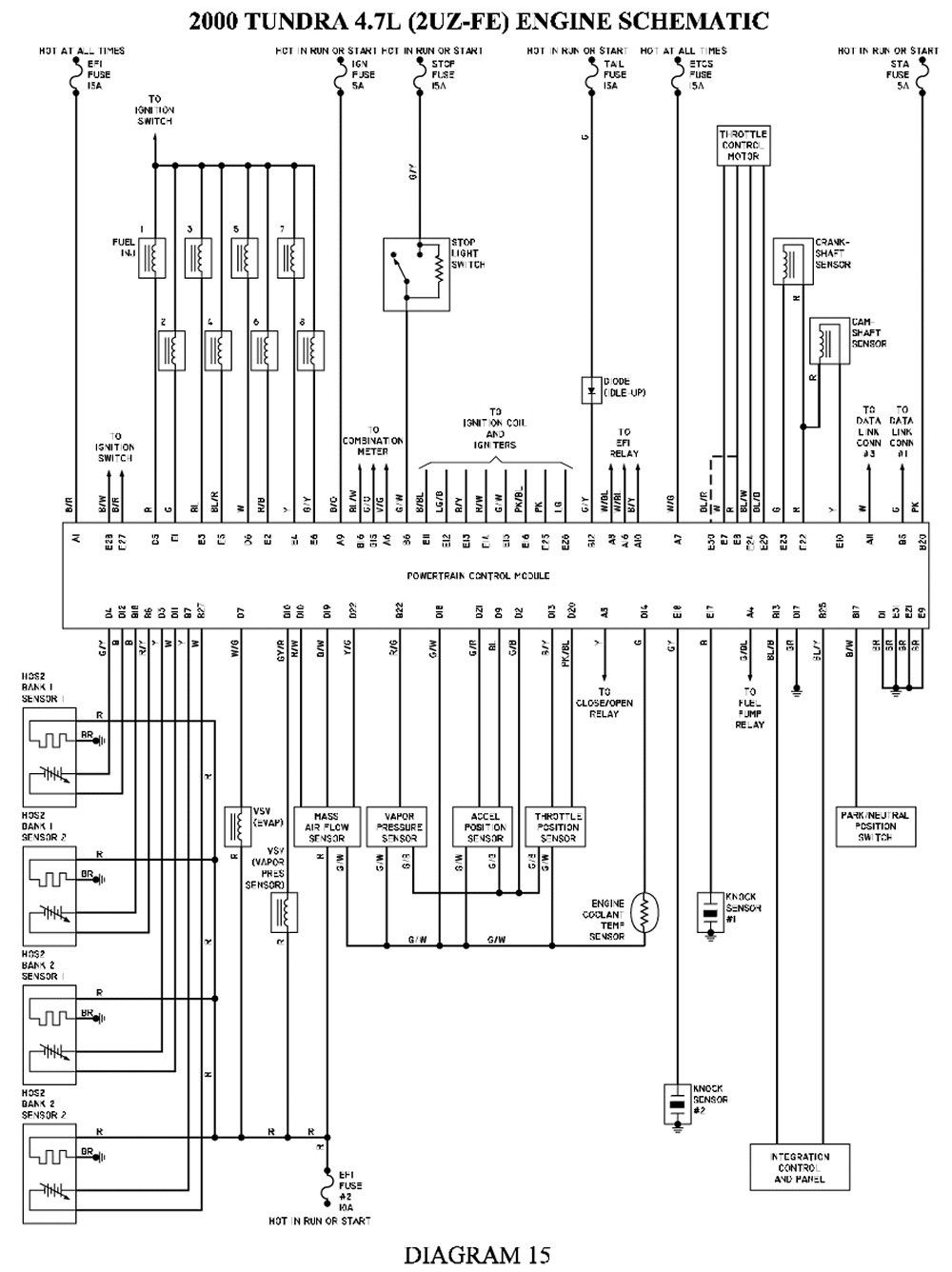 45 Unique 2000 Toyota Tundra Radio Wiring Diagram In 2020 Toyota 