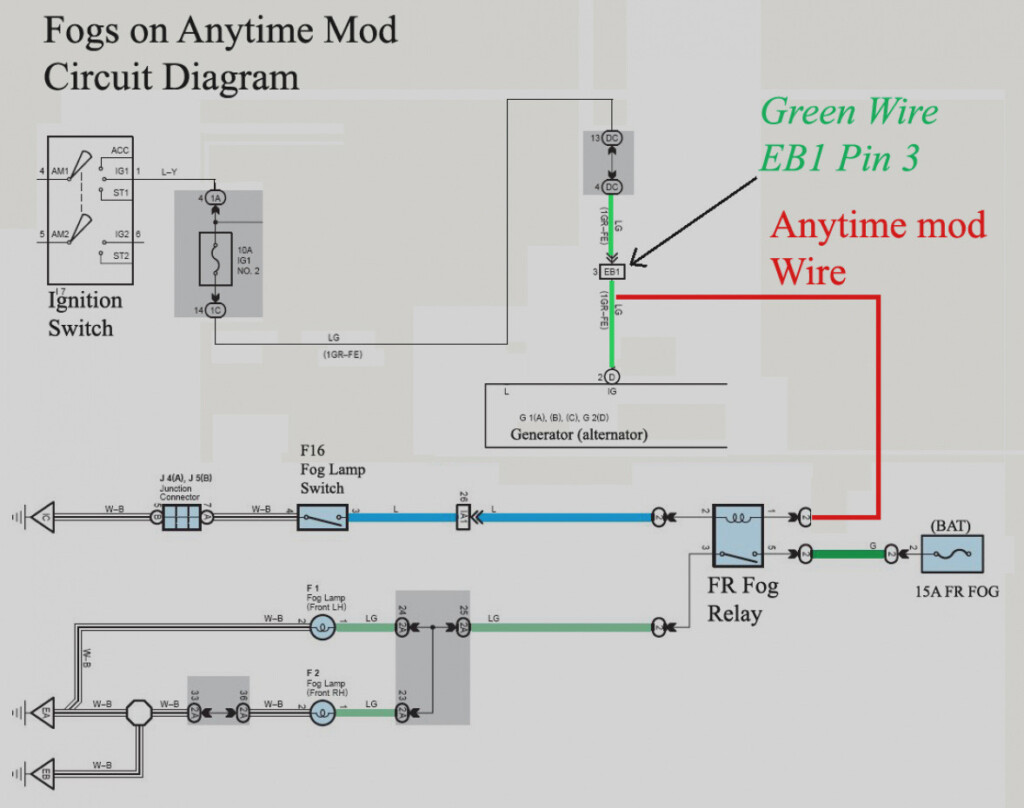 46 2014 Toyota Tacoma Trailer Wiring Harness Wiring Diagram Source Online