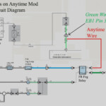 46 2014 Toyota Tacoma Trailer Wiring Harness Wiring Diagram Source Online