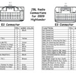 46 5th Gen 4runner Stereo Wiring Diagram Wiring Diagram Source Online