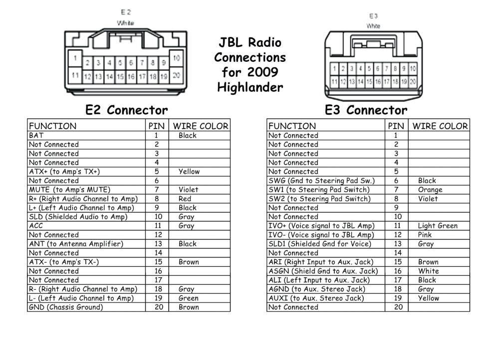 46 5th Gen 4runner Stereo Wiring Diagram Wiring Diagram Source Online