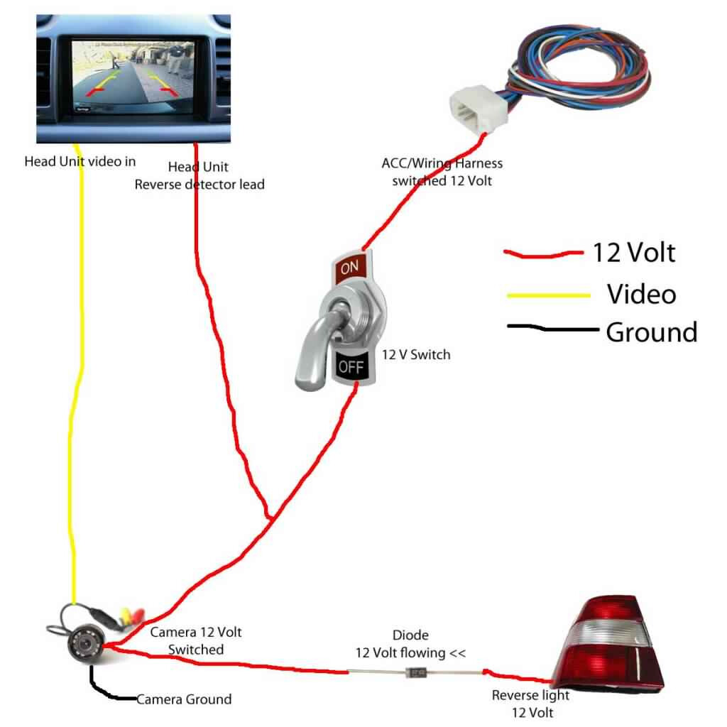 4runner 2011 Backup Camera Wiring Diagram