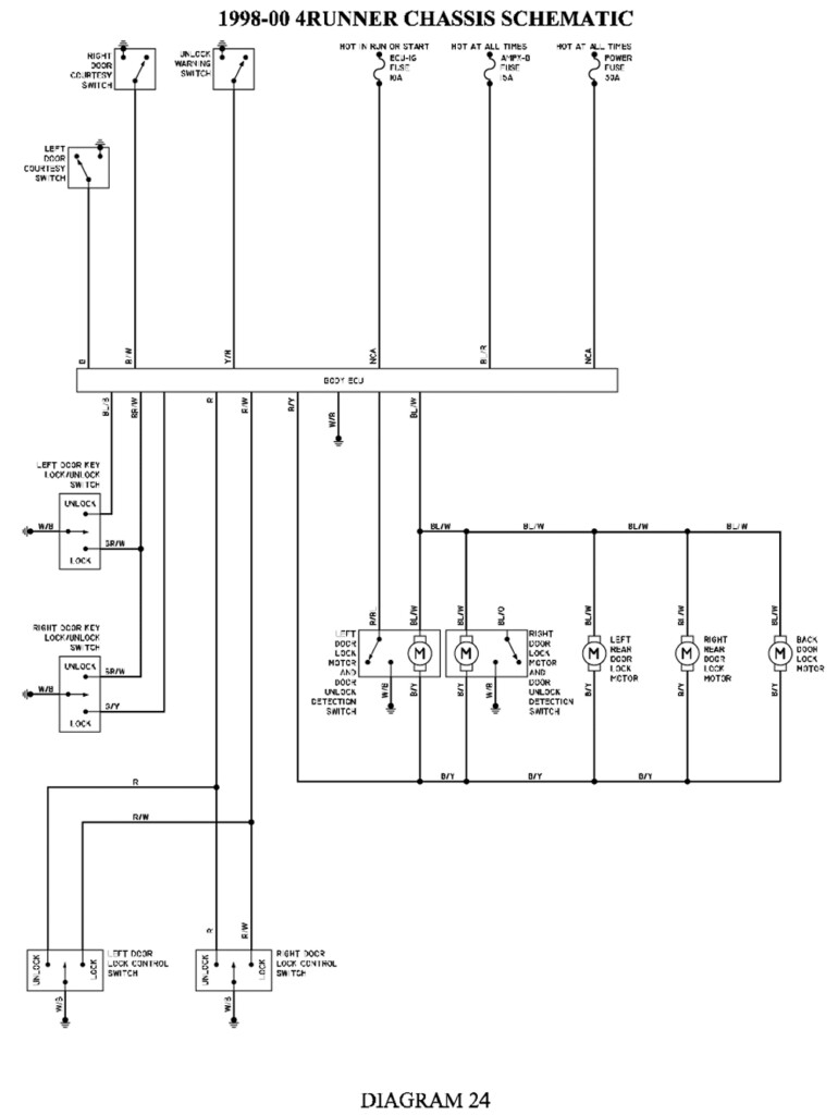 52 2000 Toyota 4runner Stereo Wiring Harness Wiring Diagram Plan