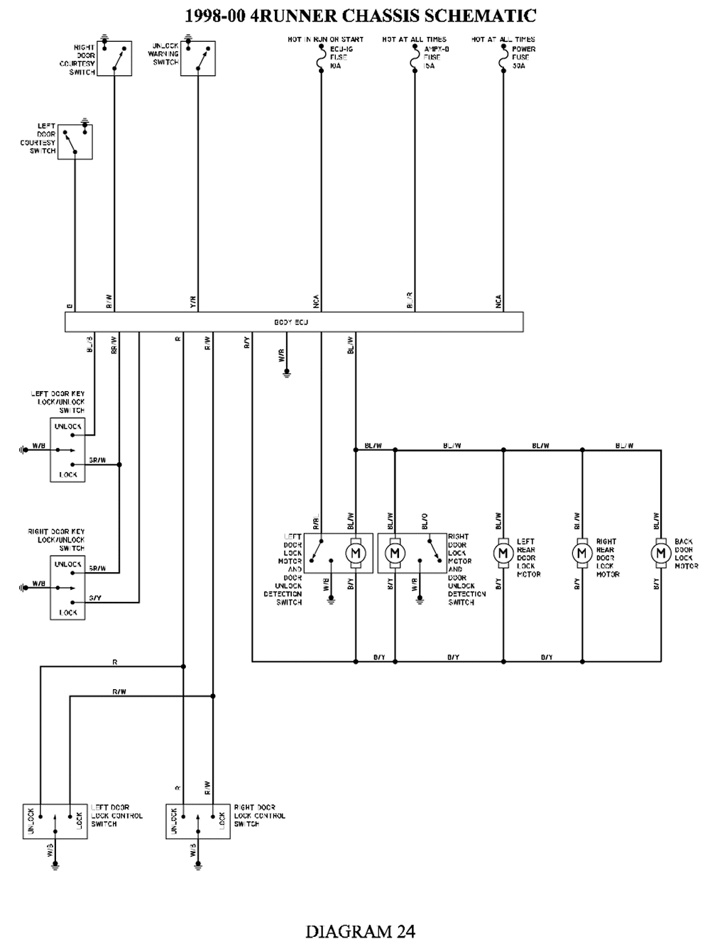 52 2000 Toyota 4runner Stereo Wiring Harness Wiring Diagram Plan