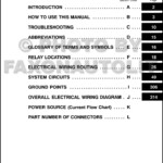 54 2006 Toyota Solara Radio Wiring Diagram Wiring Diagram Plan