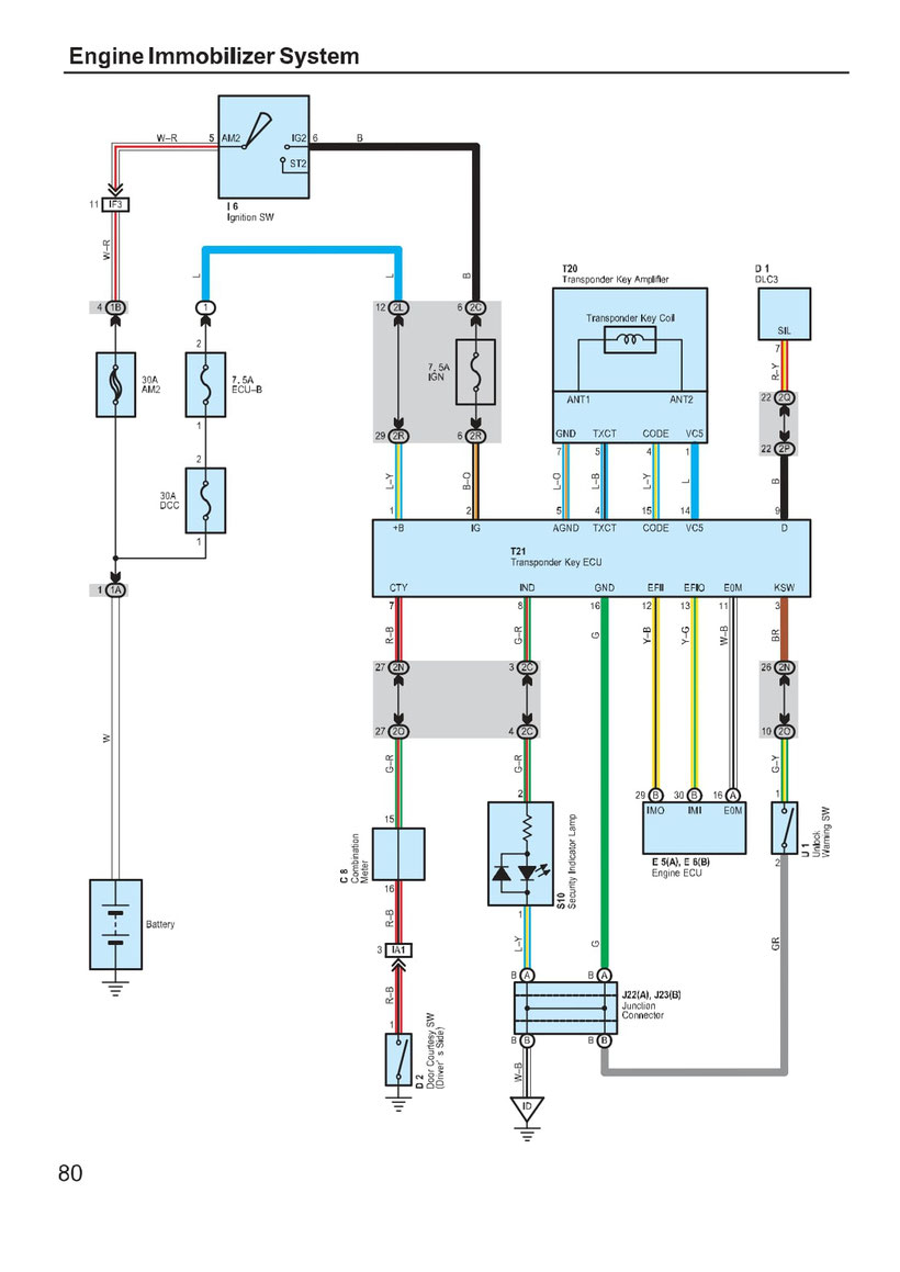 54 Toyota Hilux Tail Light Wiring Diagram Wiring Diagram Harness