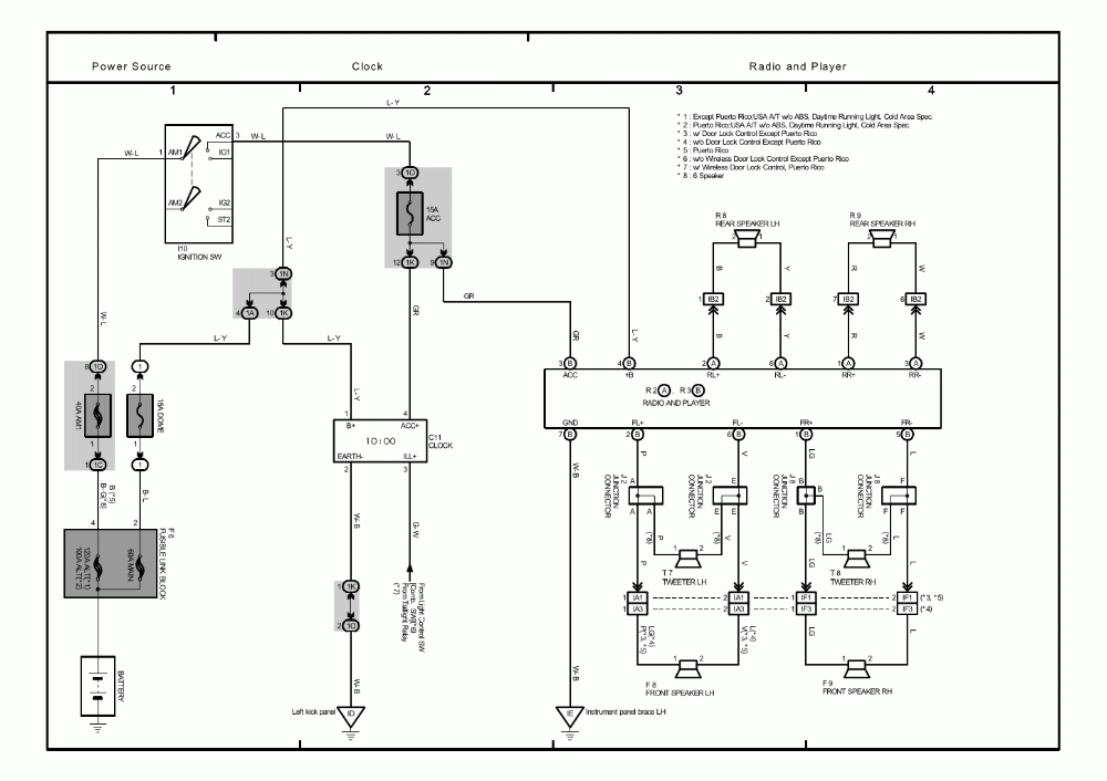 55 2016 Toyota Corolla Radio Wiring Diagram Wiring Diagram Harness