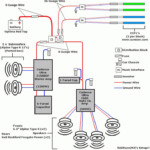 7 Best Electrical Diagrams Images On Pinterest Rockers Autos And Cars