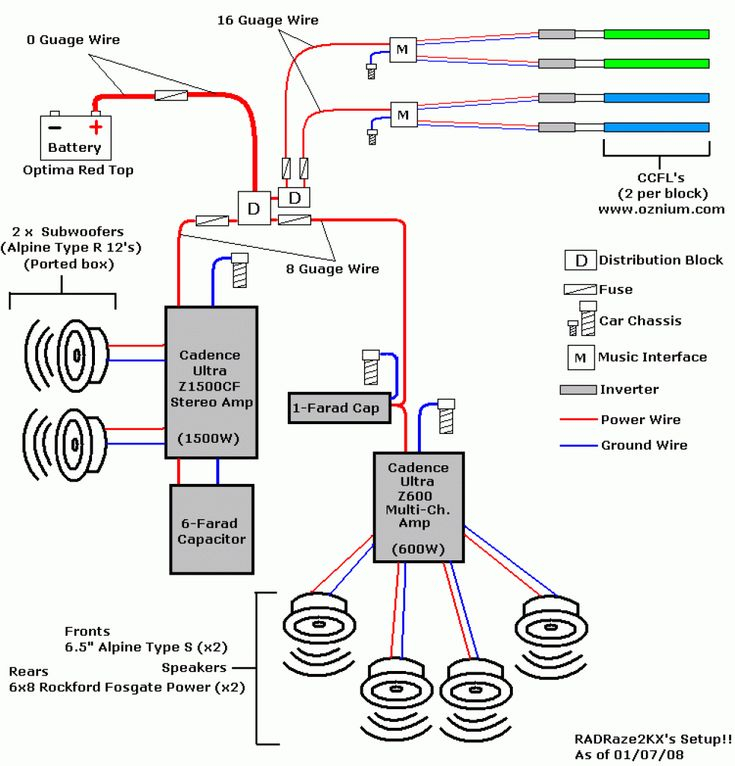 7 Best Electrical Diagrams Images On Pinterest Rockers Autos And Cars