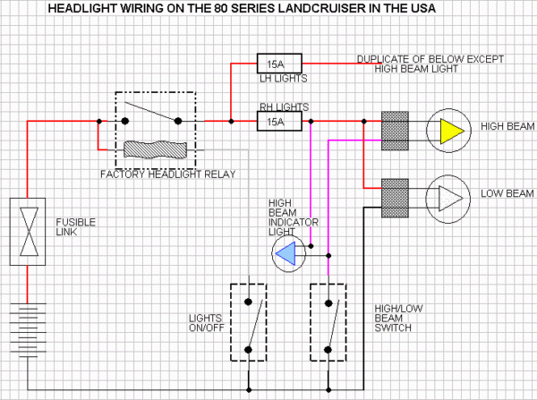 80 Series Landcruiser Wiring Diagram