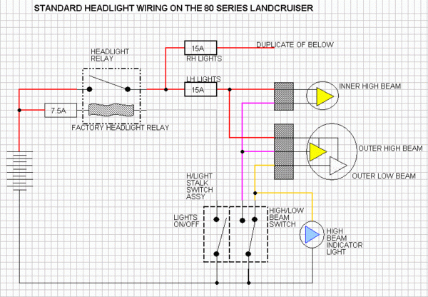 80 Series Landcruiser Wiring Diagram